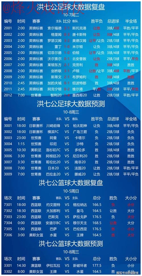 世界杯预测官网入口地址 世界杯预测官网入口地址