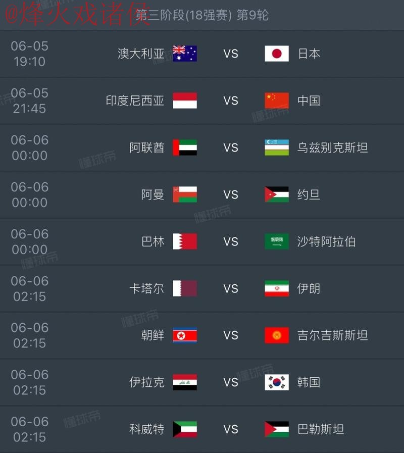 2026世界杯预测手机全站 2026世界杯预测手机全站