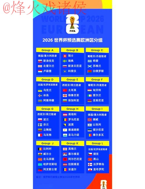 2026世界杯预测哪个好全站
