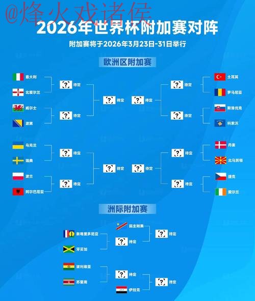 2026世界杯比分在线 2026世界杯比分在线
