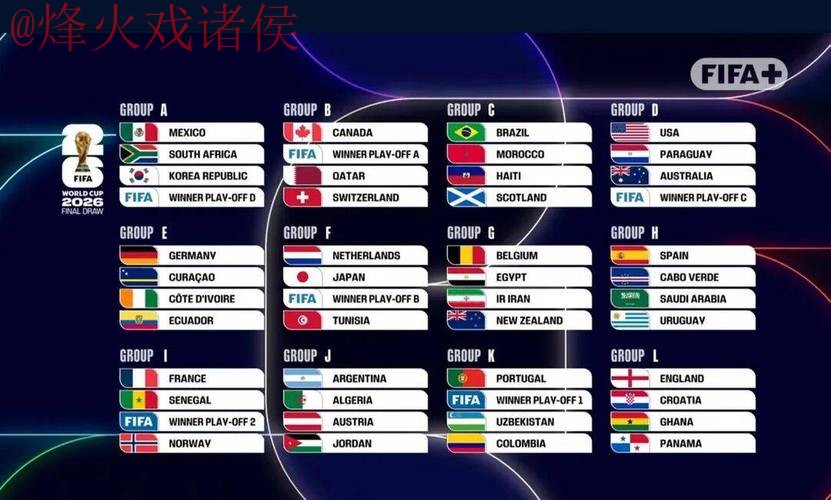 2026世界杯比分在线 2026世界杯比分在线