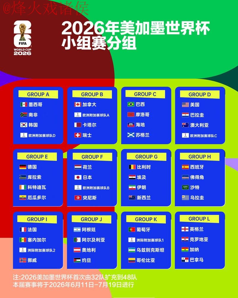 2026世界杯盘口推荐全站 2026世界杯盘口推荐全站